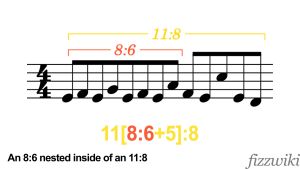 Stromian tuplet notation 1.jpg
