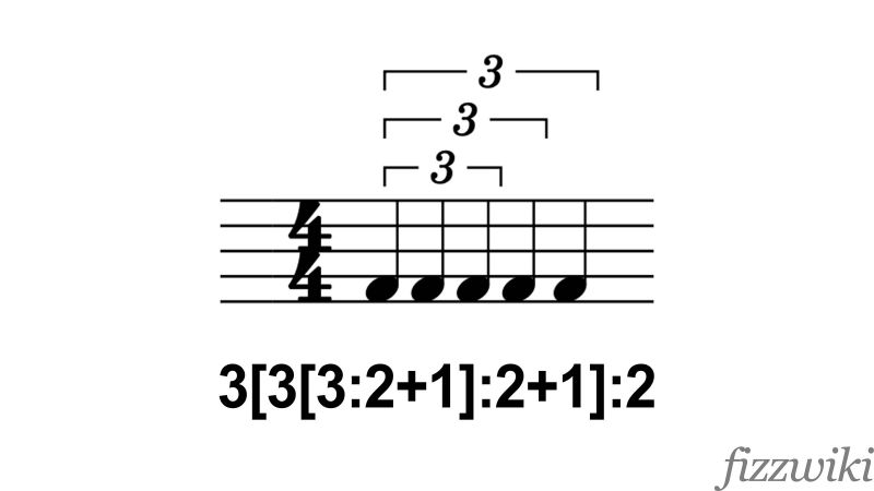 File:Nested nested triplet.jpg
