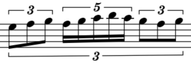 File:Nested Tuplets Example.jpg