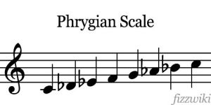 Phrygian scale