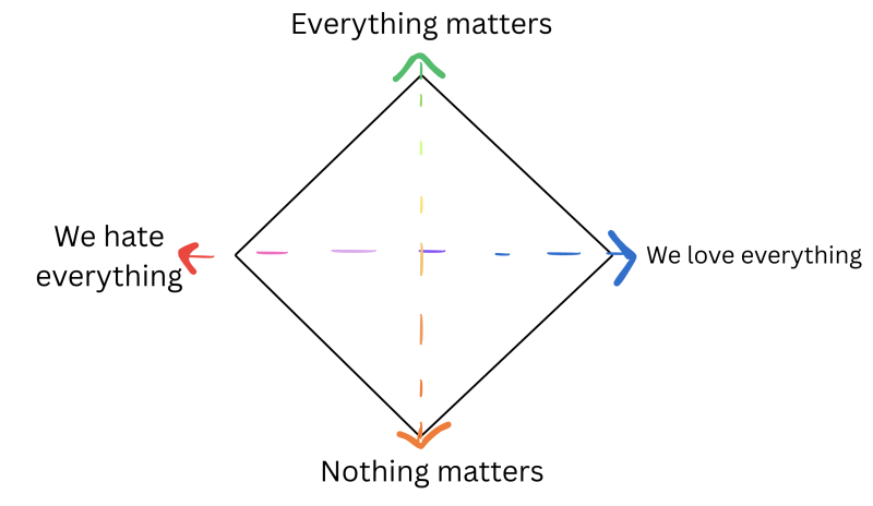File:Fizz Axiom Extension Plane.png