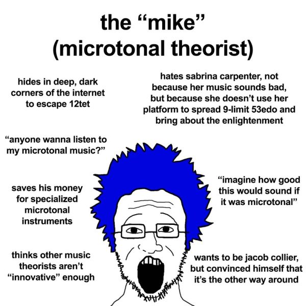 File:Mike wojak meme.jpg