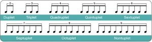 Tuplet Examples.jpg