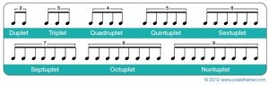 Tuplets example.jpg